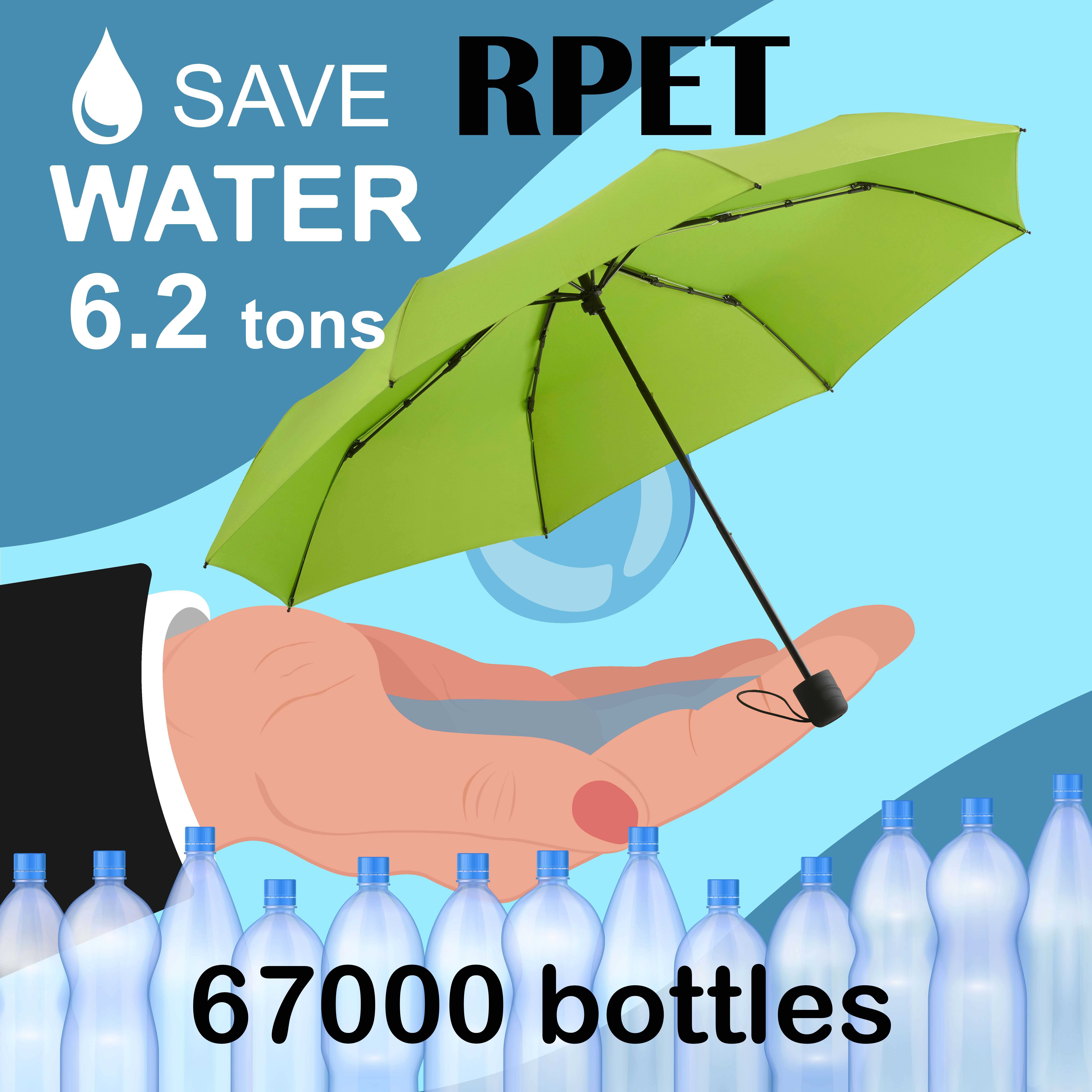 RPET Fabric--- New life for plastic water bottles